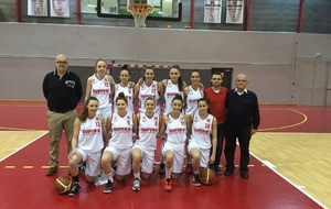 SF1 : L'US Wittenheim comblée !