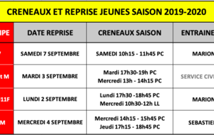 CRENEAUX ET REPRISES JEUNES