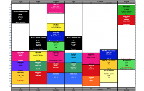 ENTRAINEMENTS SAISON 2018/2019